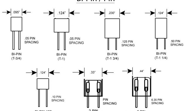 Two Pin Light Bulb Socket Light Bulb throughout dimensions 1157 X 803