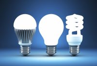 Using Energy Saving Light Bulbs Pros Cons And Facts in dimensions 1600 X 1200