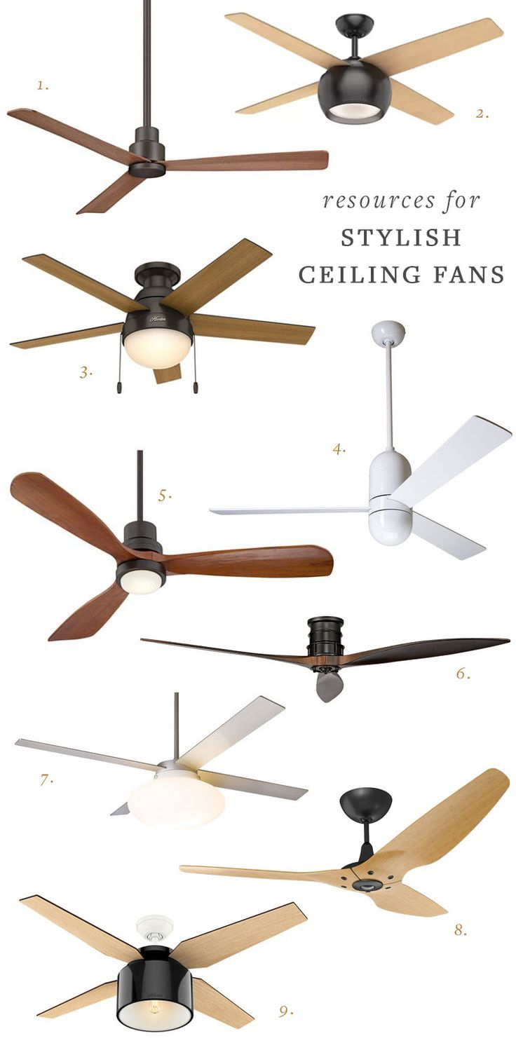 20 Sources For Stylish Ceiling Fans Interiors Home Decor with regard to proportions 736 X 1488