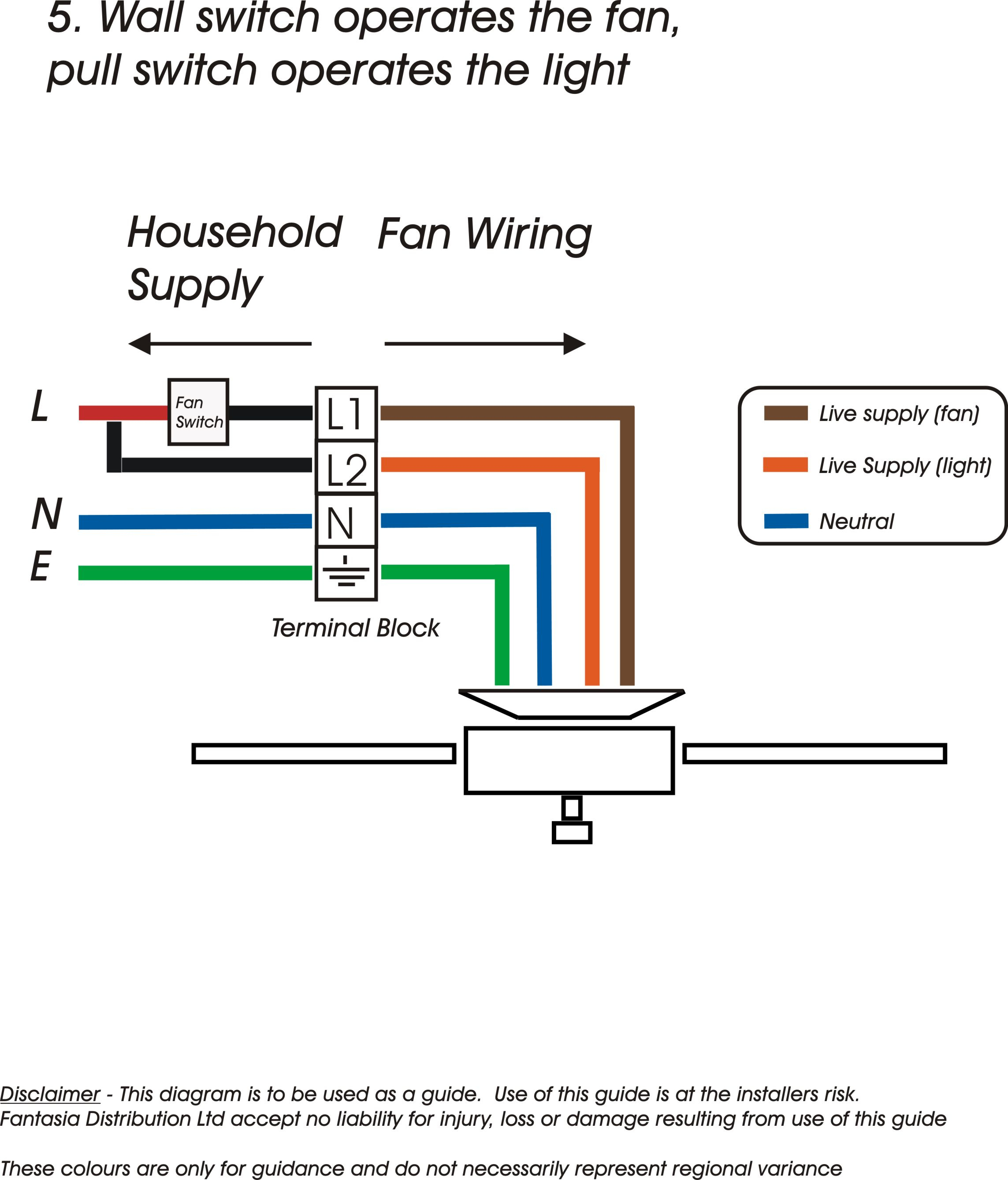 4 Wire Fan Pull Switch Diagram Wiring Diagram Z1 intended for size 2287 X 2677