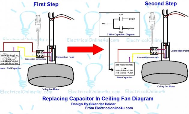 Cbb61 Fan Capacitor 5 Wire Wiring Diagrams Schematic throughout size 1563 X 910