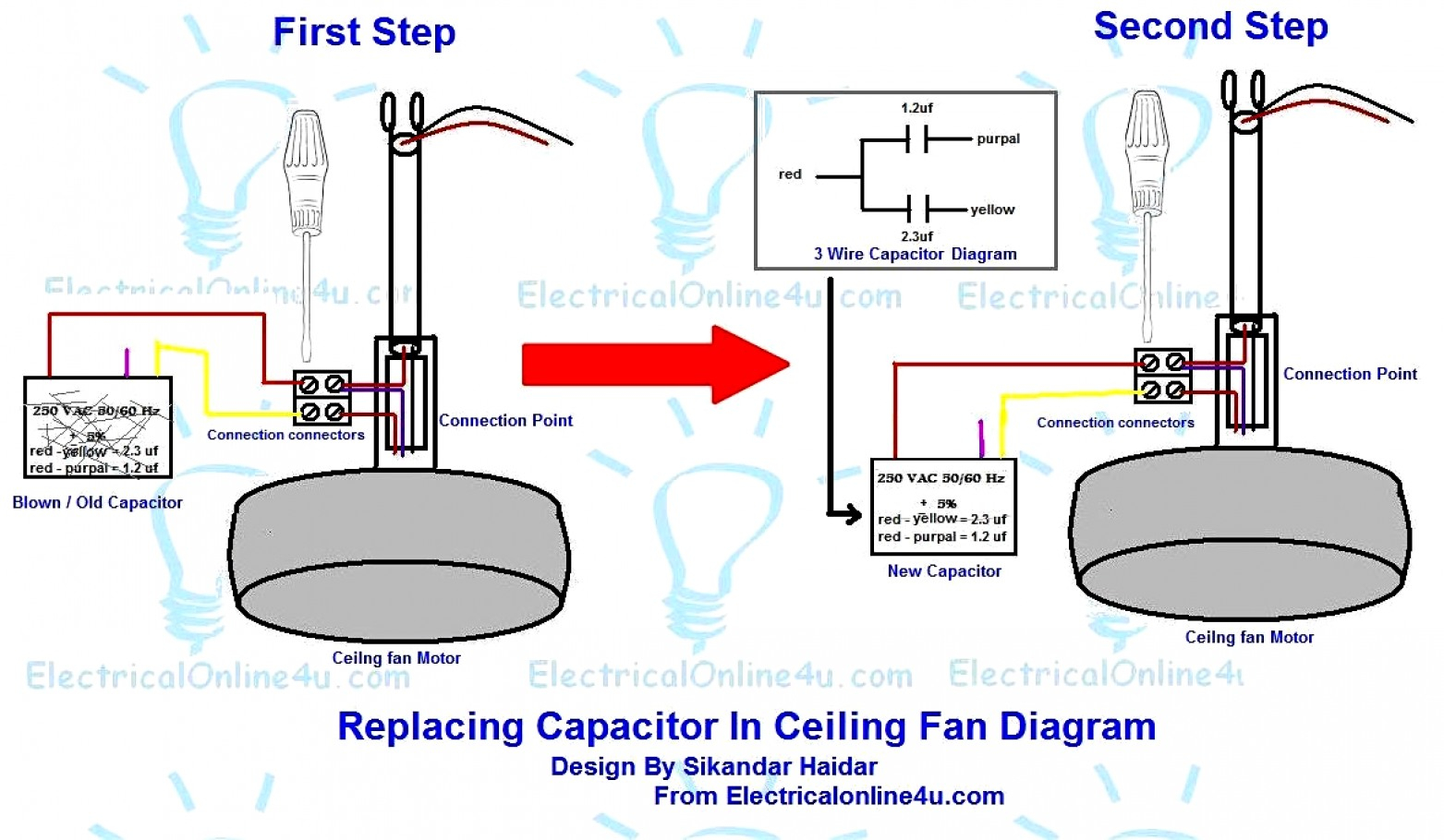 Cbb61 Fan Capacitor 5 Wire Wiring Diagrams Schematic throughout size 1563 X 910