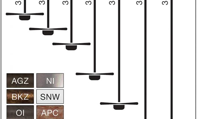 Ceiling Fan Downrod Length Extension Rod Selection Guide Height inside sizing 1288 X 1500