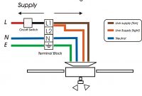 Ceiling Fan Electrical Wiring Diagram Wiring Library Diagram Z2 within sizing 2287 X 2678