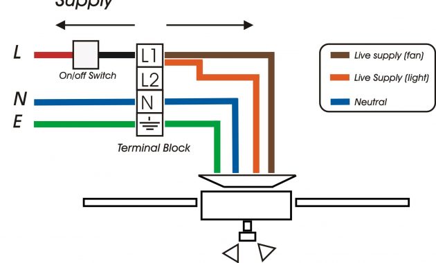 Ceiling Fan Electrical Wiring Diagram Wiring Library Diagram Z2 within sizing 2287 X 2678