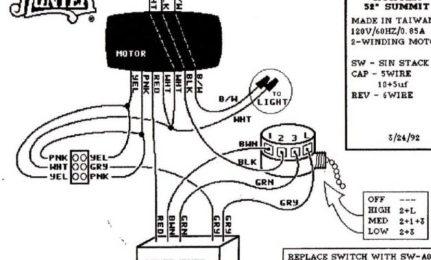 Ceiling Fan Reverse Switch Wiring Diagram Wiring Diagram Read with sizing 1024 X 1024