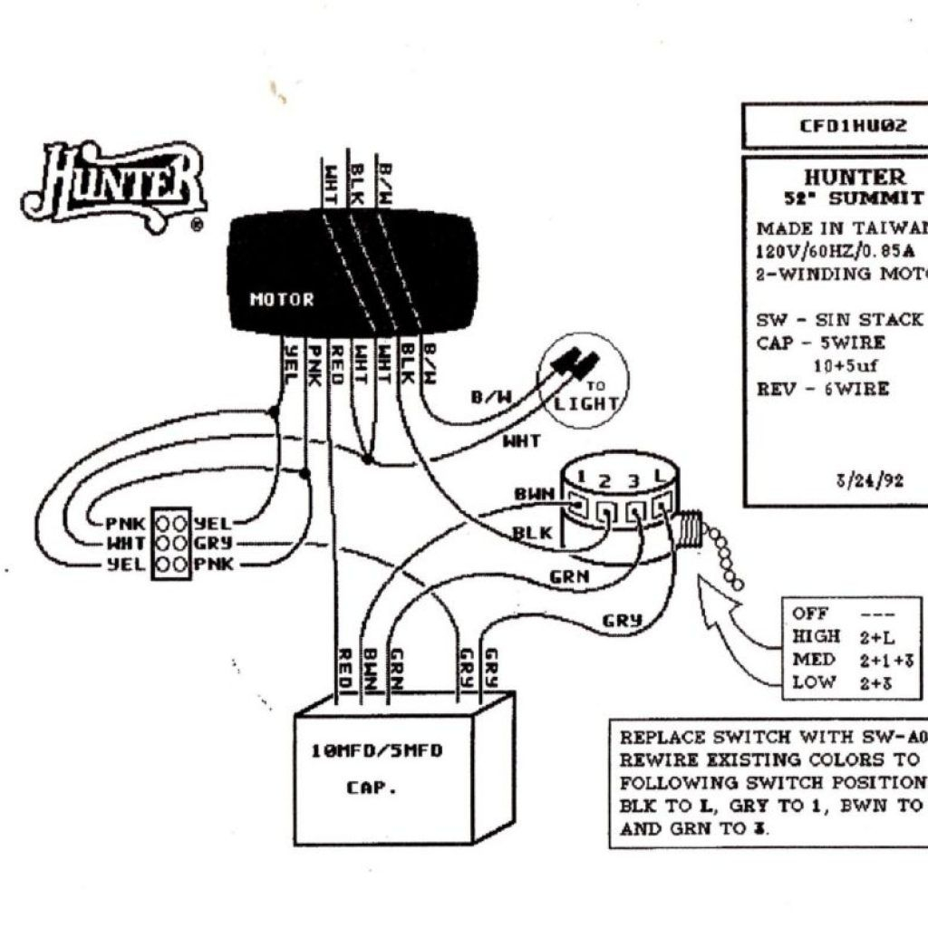 Ceiling Fan Reverse Switch Wiring Diagram Wiring Diagram Read with sizing 1024 X 1024