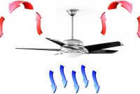 Ceiling Fan Rotation Summer Vs Winter Diy House Help for proportions 1920 X 1079