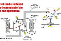 Ceiling Fan Wiring Diagram 2 Switches Wiring Diagrams Schematic regarding proportions 1280 X 720