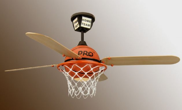 Craftmade Prostar Ceiling Fan Basketball Ceiling Fans intended for sizing 900 X 900