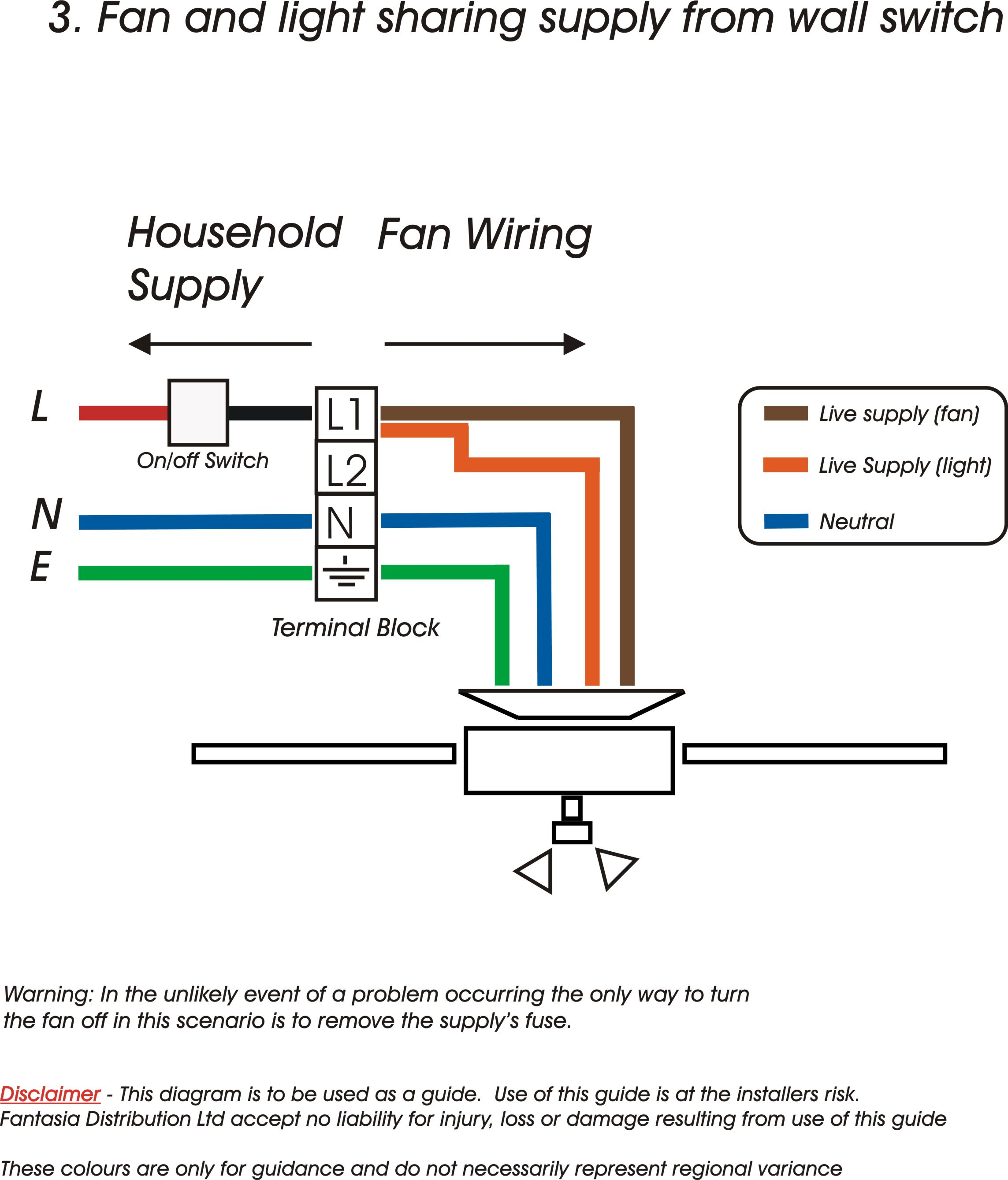 Fantasia Fans Fantasia Ceiling Fans Wiring Information in size 2287 X 2678