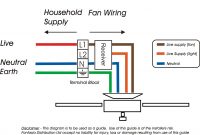 Fantasia Fans Fantasia Ceiling Fans Wiring Information inside size 2562 X 1945