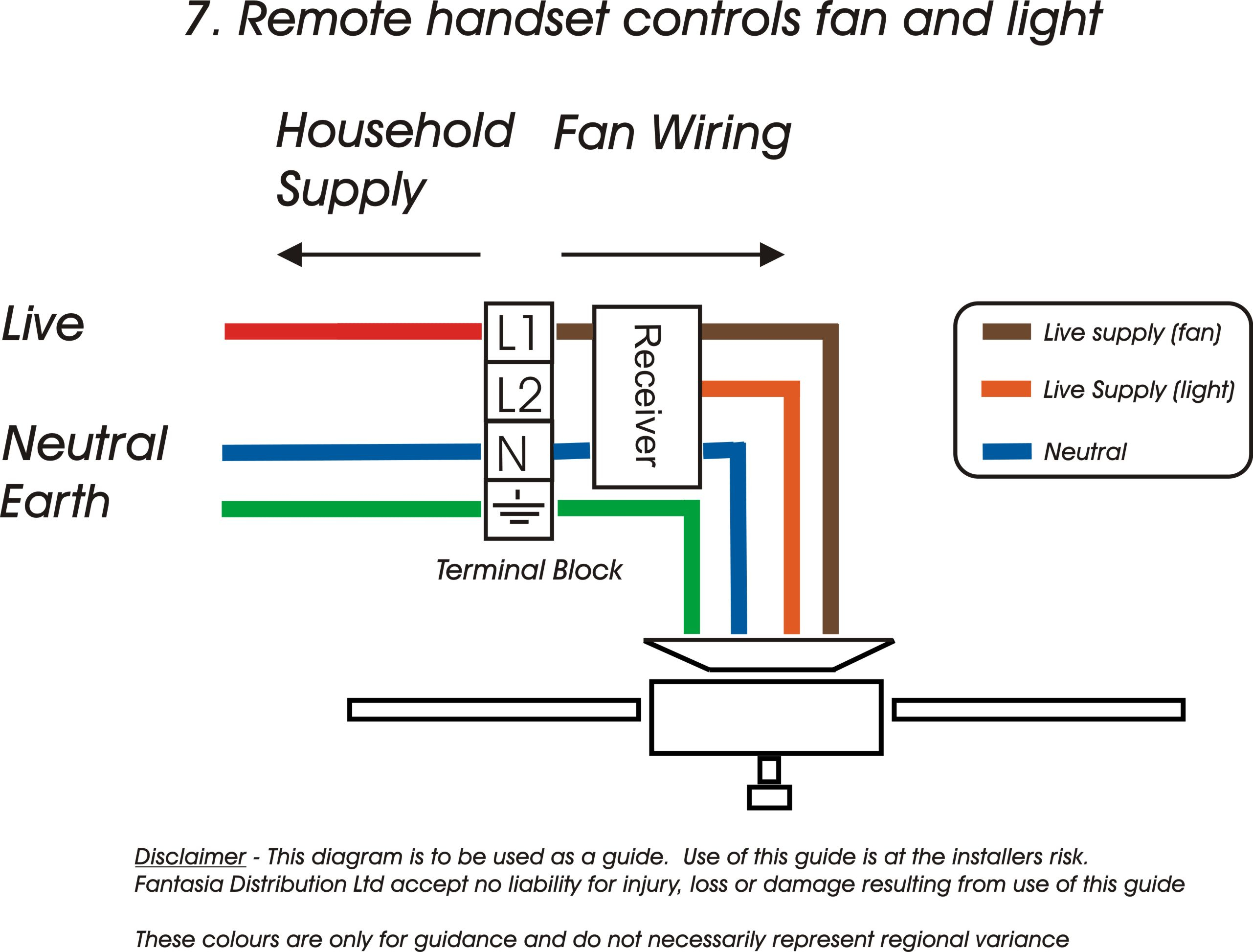 Fantasia Fans Fantasia Ceiling Fans Wiring Information inside size 2562 X 1945