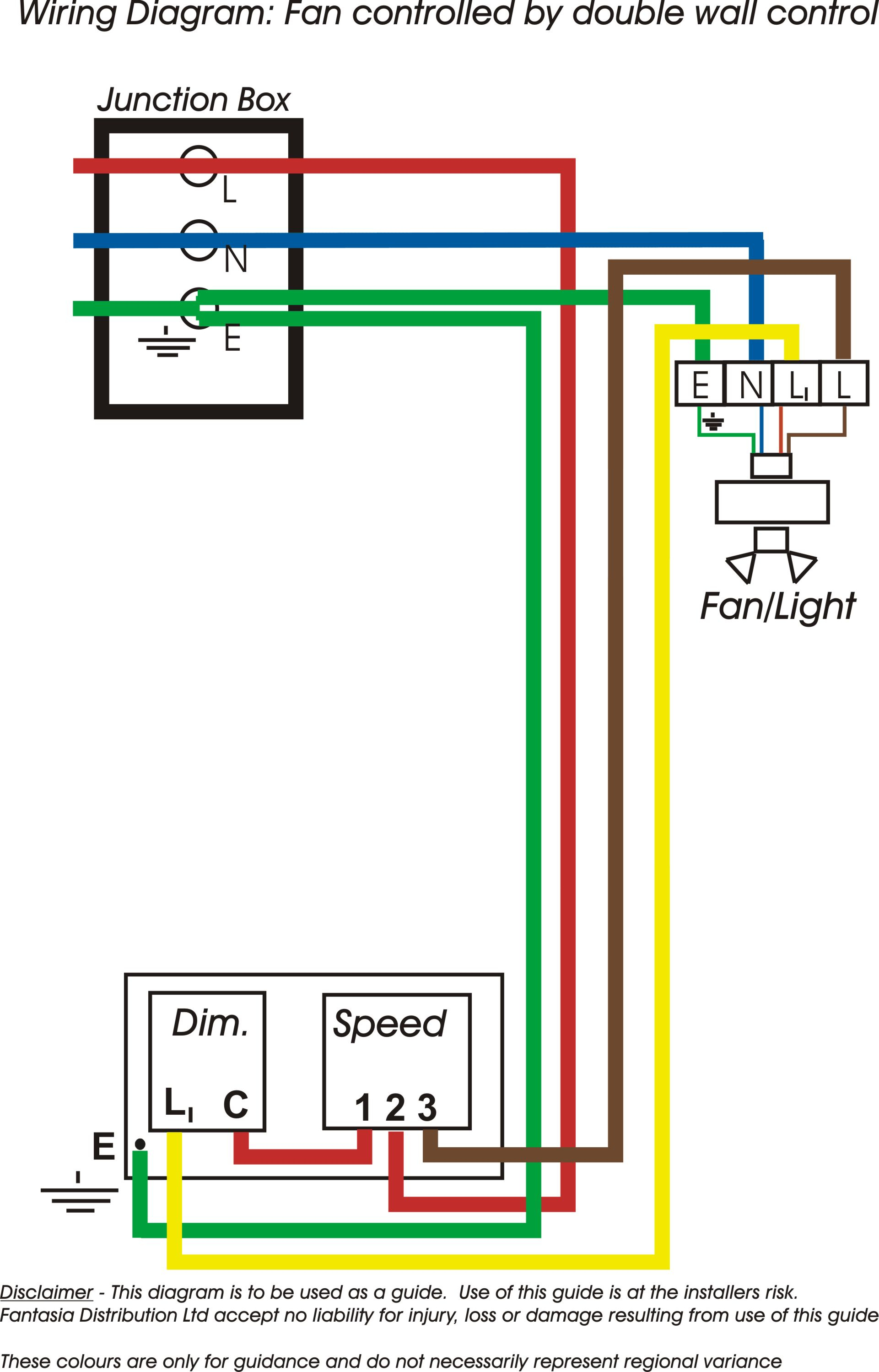 Fantasia Fans Fantasia Ceiling Fans Wiring Information pertaining to proportions 1921 X 2997