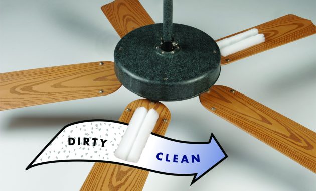 Fight Allergies With Biostrike Ceiling Fan Air Filters pertaining to sizing 1500 X 1000