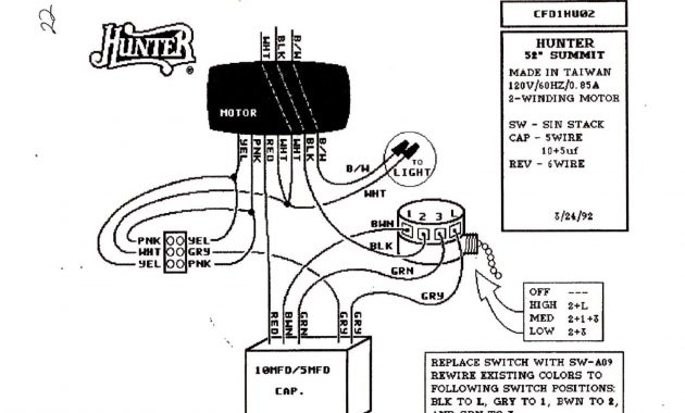 Harbor Breeze Ceiling Fans Switch Wiring Diagram Wiring Library with regard to measurements 1600 X 1236