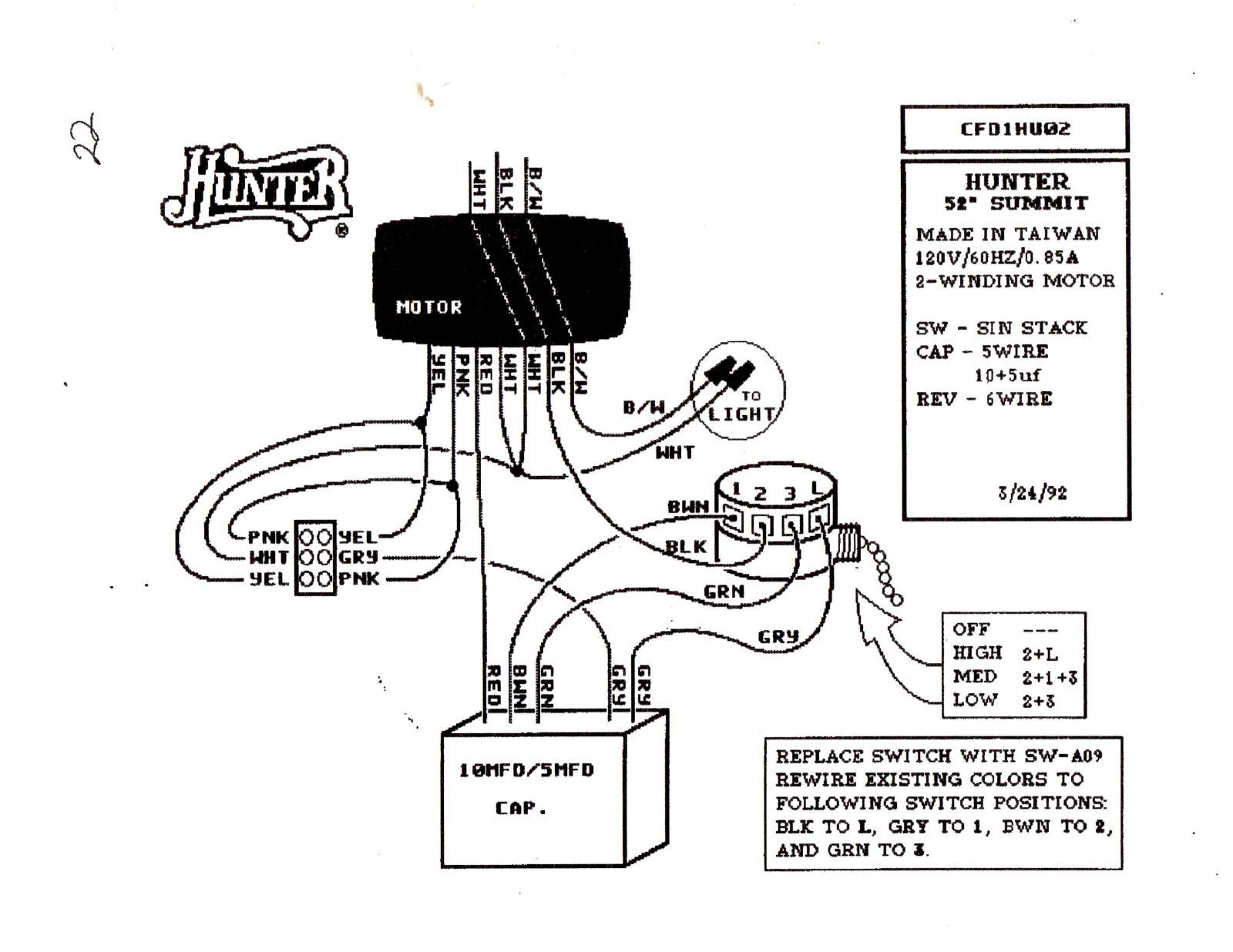 Harbor Breeze Ceiling Fans Switch Wiring Diagram Wiring Library within size 1600 X 1236