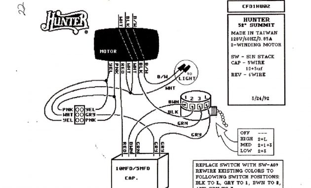 Hunter Ceiling Fan Speed Switch Wiring Diagram Switch Ceiling in proportions 1600 X 1236