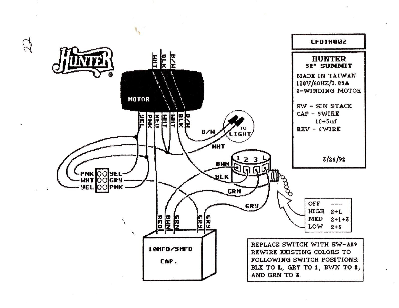 Hunter Ceiling Fan Speed Switch Wiring Diagram Switch Ceiling with size 1600 X 1236