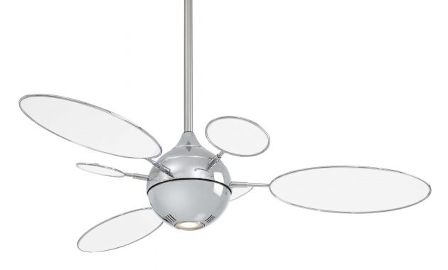 Minka Aire 54 George Kovacs 6 Blade Ceiling Fan Light Kit Included throughout measurements 4145 X 2451