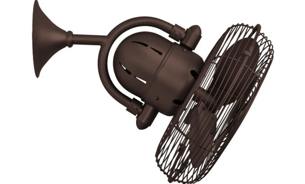 Oscillating Wall Mounted Fans Larger Picture Of Matthews Fan within proportions 1650 X 1100