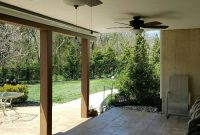 Outdoor Ceiling Fans Benefits And Choosing The Right Type with dimensions 900 X 1600