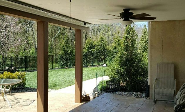 Outdoor Ceiling Fans Benefits And Choosing The Right Type with dimensions 900 X 1600