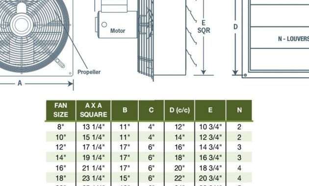 Standard Size Bathroom Exhaust Fan Bathroom Exclusiv Bathroom in proportions 1024 X 1024