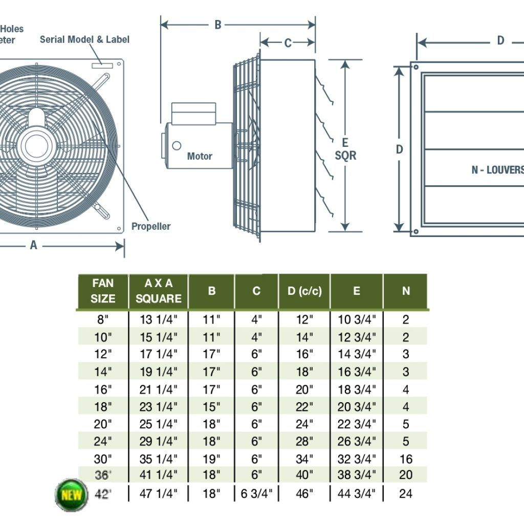 Standard Size Bathroom Exhaust Fan Bathroom Exclusiv Bathroom in proportions 1024 X 1024