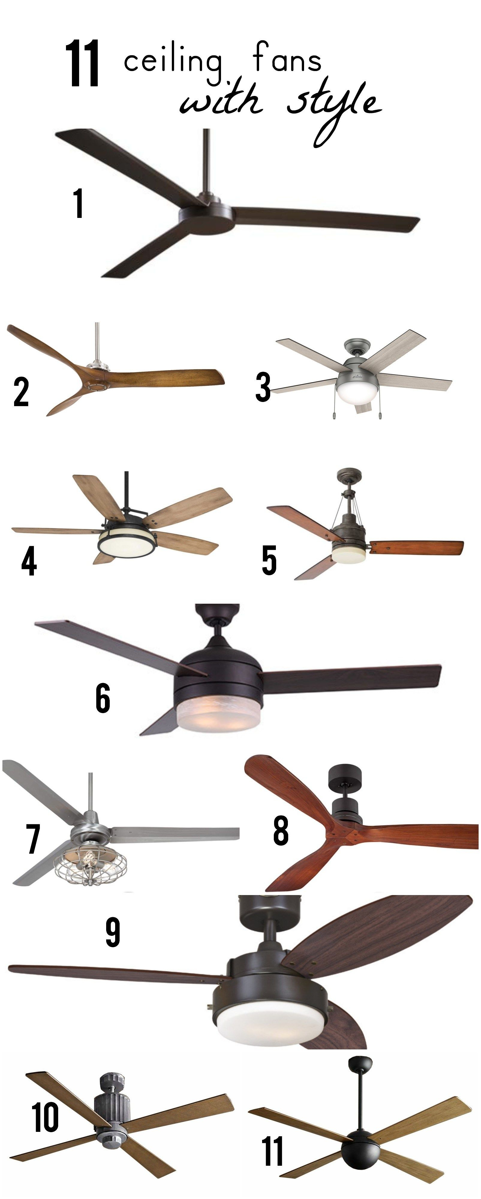 Stylish Ceiling Fans For Any Room Of Your Home With A Modern with regard to proportions 1604 X 4000