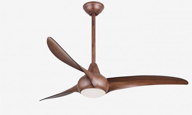 The 5 Best Ceiling Fans for measurements 1420 X 946