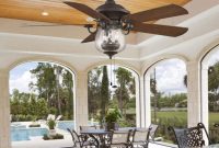 Top Quality Outdoor Ceiling Fans For Harsh Environments for measurements 1600 X 635