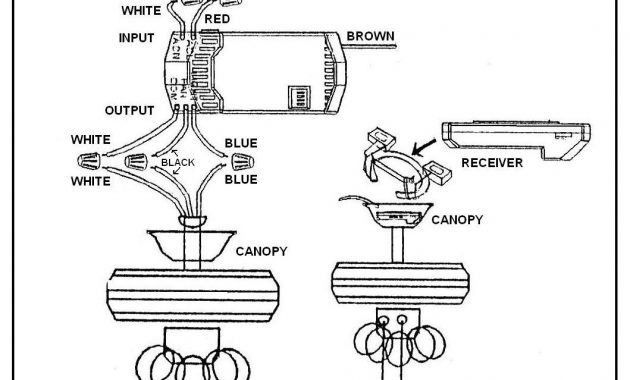 Wiring Diagram For Hunter Ceiling Fan Wiring Diagrams Schematic pertaining to size 1059 X 1059
