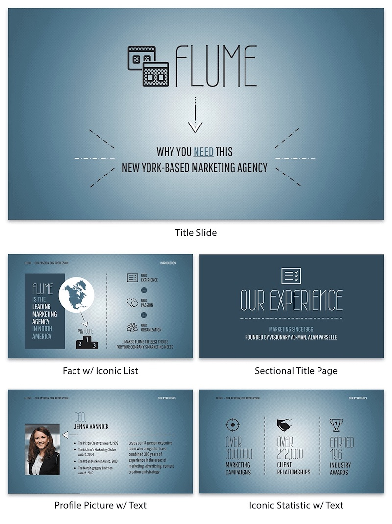 12 Business Pitch Deck Templates And Design Best Practices To inside dimensions 800 X 1069