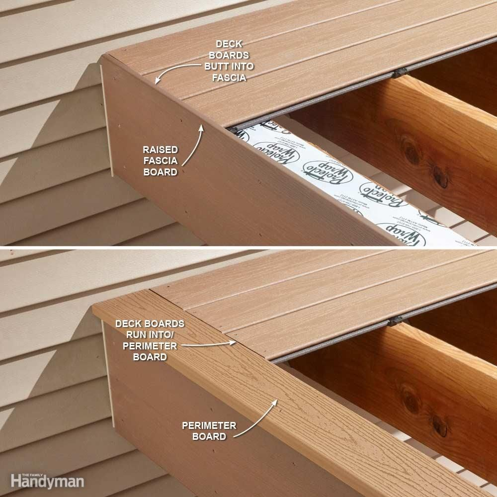 Laying Deck Boards • Bulbs Ideas