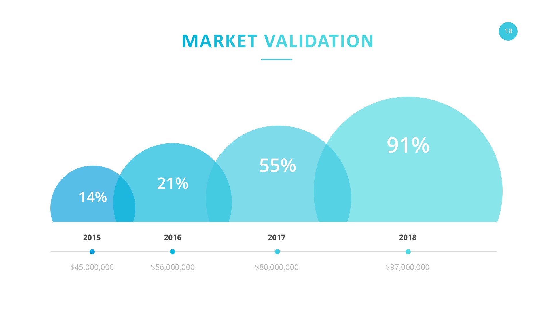 15 Powerpoint Pitch Deck Templates That Look Great In 2018 intended for size 1920 X 1080