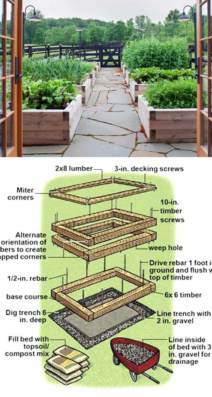 28 Amazing Diy Raised Bed Gardens A Piece Of Rainbow with regard to proportions 680 X 1275