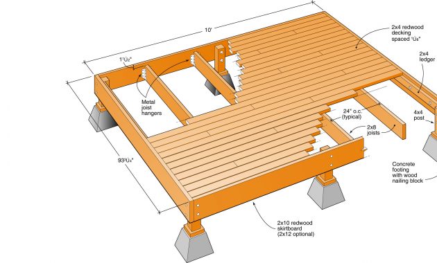 8x10 Deck Designs Patios Decks And More In 2019 Floating Deck for sizing 2954 X 1577