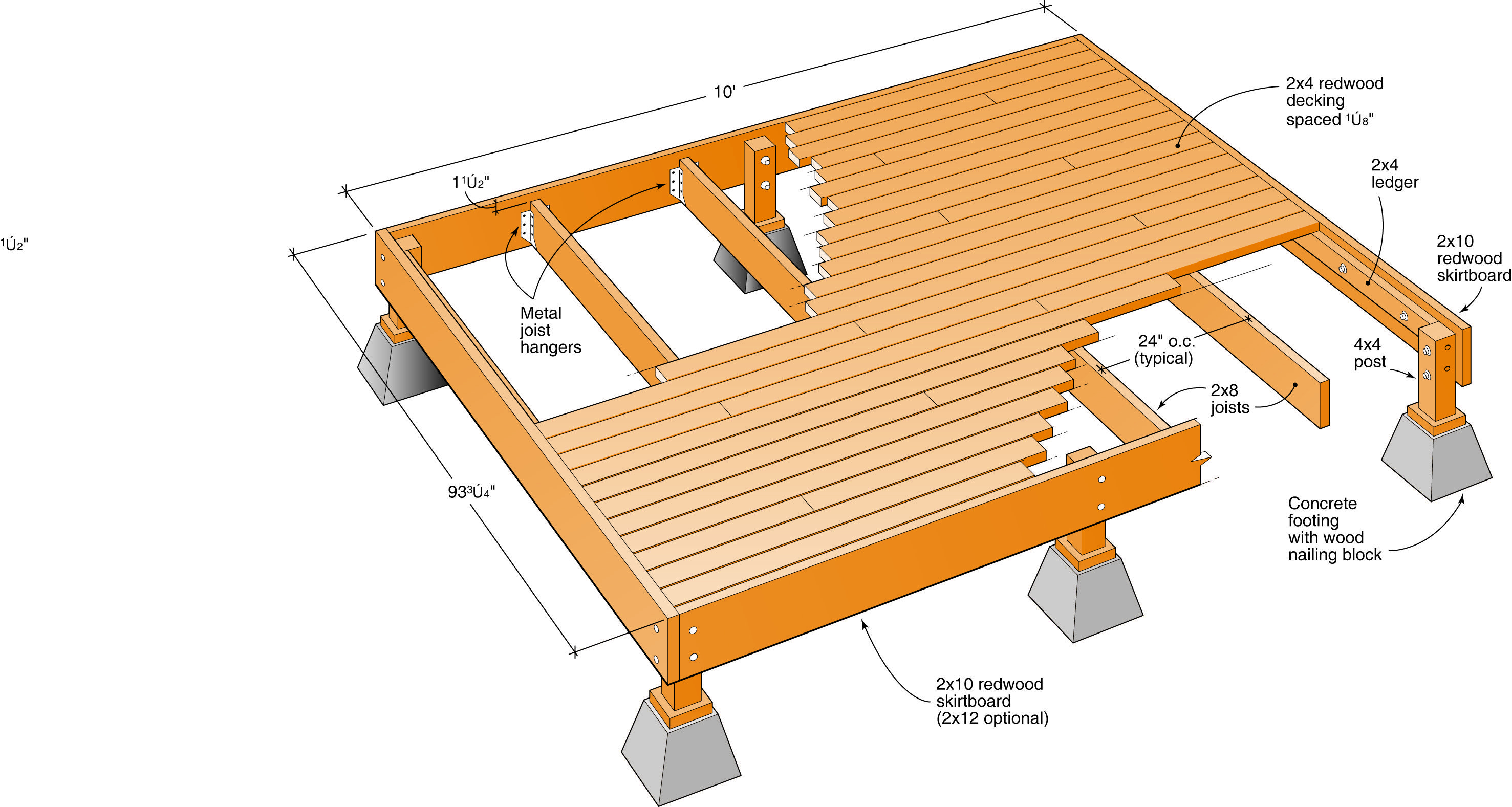 8x10 Deck Designs Patios Decks And More In 2019 Floating Deck for sizing 2954 X 1577