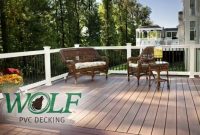 About Wolf Pvc Decking in size 1280 X 720