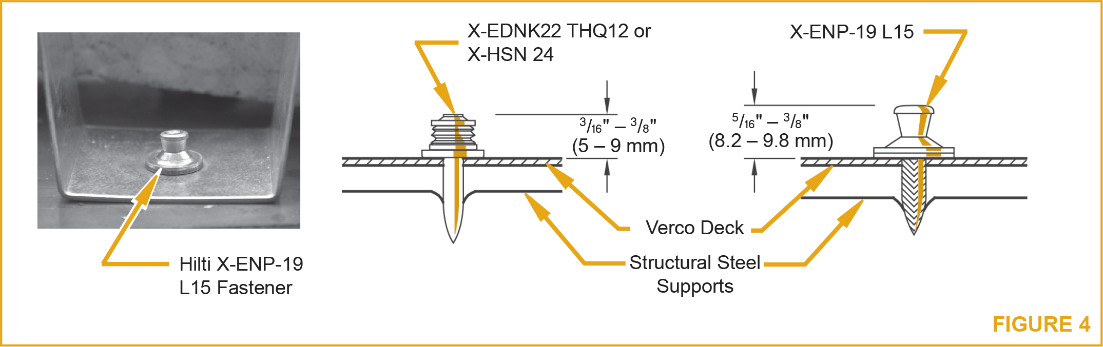 B Deck Verco Hsb 36 Roof Deck 15 B Deck Metaldeck with regard to sizing 2149 X 677