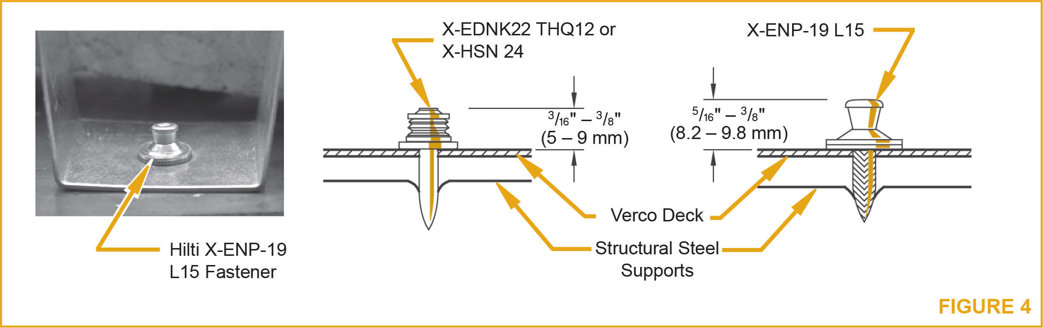 Metal Roof Decking Thickness • Bulbs Ideas