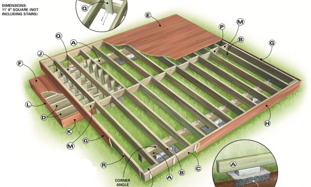 Backyard Decks Build An Island Deck Family Handyman for measurements 1200 X 1200