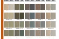 Benjamin Moore Arborcoat Premium Exterior Semi Transparent In 2019 for measurements 2048 X 1518