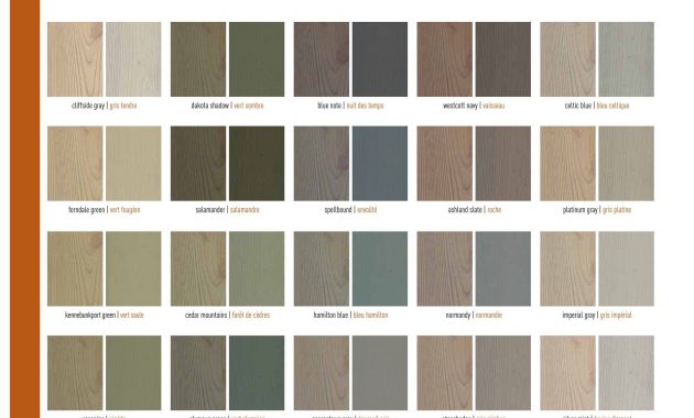 Benjamin Moore Arborcoat Premium Exterior Semi Transparent In 2019 intended for size 2048 X 1518