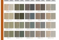 Benjamin Moore Arborcoat Premium Exterior Semi Transparent with measurements 2048 X 1518