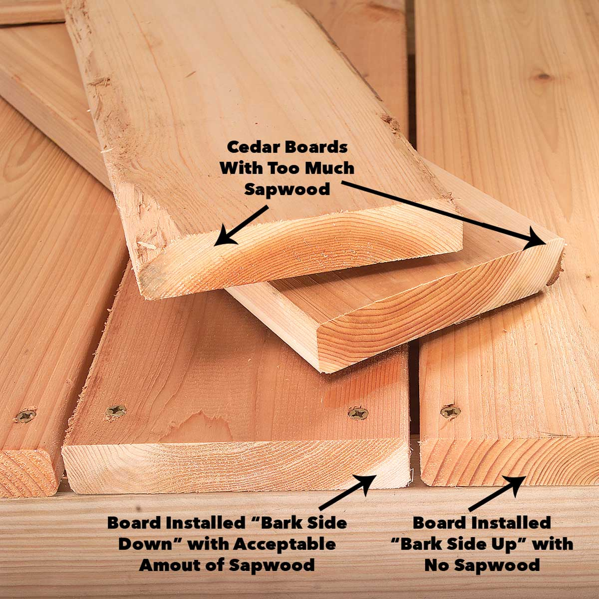 Best Deck Boards Composite And Resurfacing Cl Ward Decking Screws regarding measurements 1200 X 1200