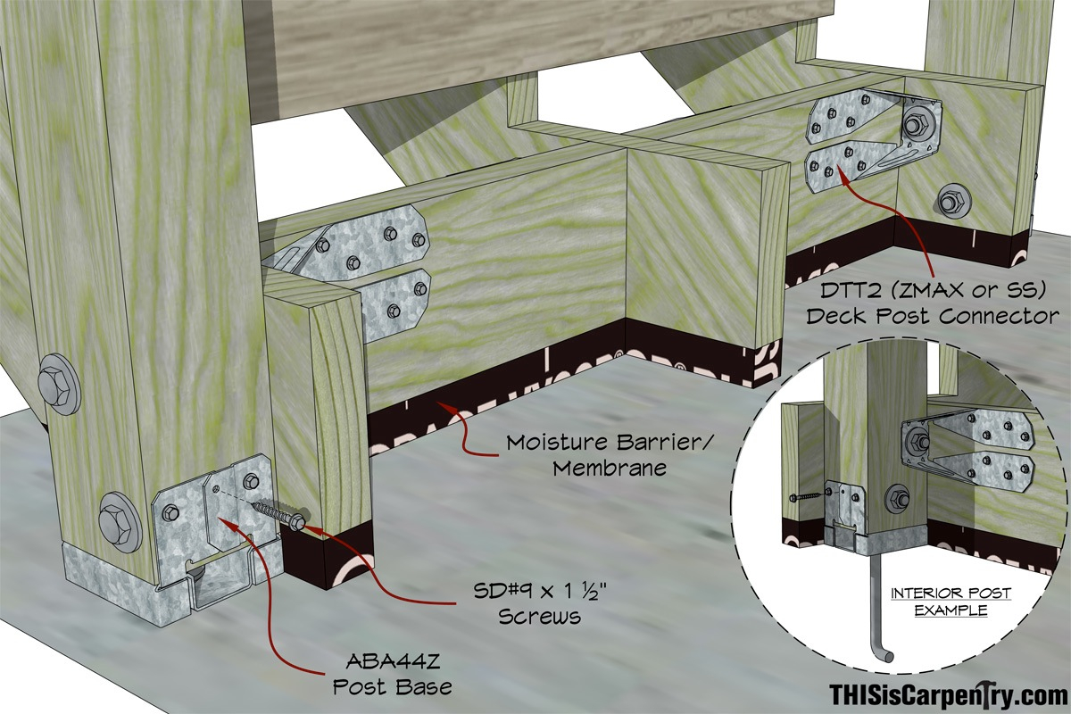 Bottom Stair Post And Stringer Deck Connections Thisiscarpentry intended for proportions 1200 X 800