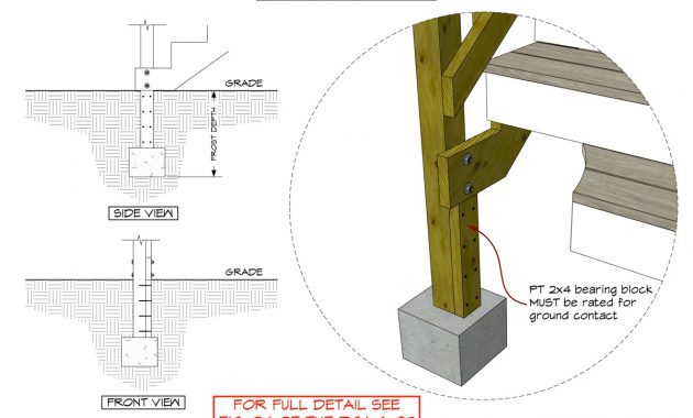 Bottom Stair Post And Stringer Deck Connections Thisiscarpentry with regard to dimensions 1200 X 800