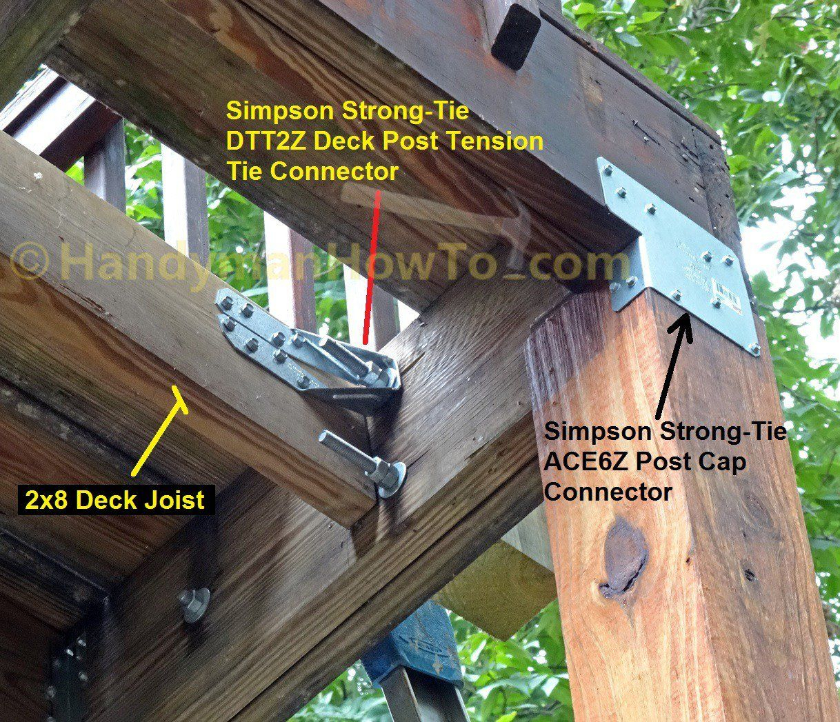 Build Deck Rail Simpson Strong Tie Dtt2z Deck Post Connector 12 throughout sizing 1218 X 1047